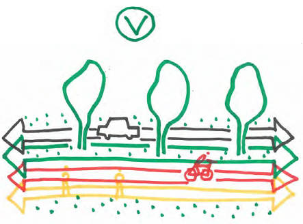 afbeelding binnen de regeling